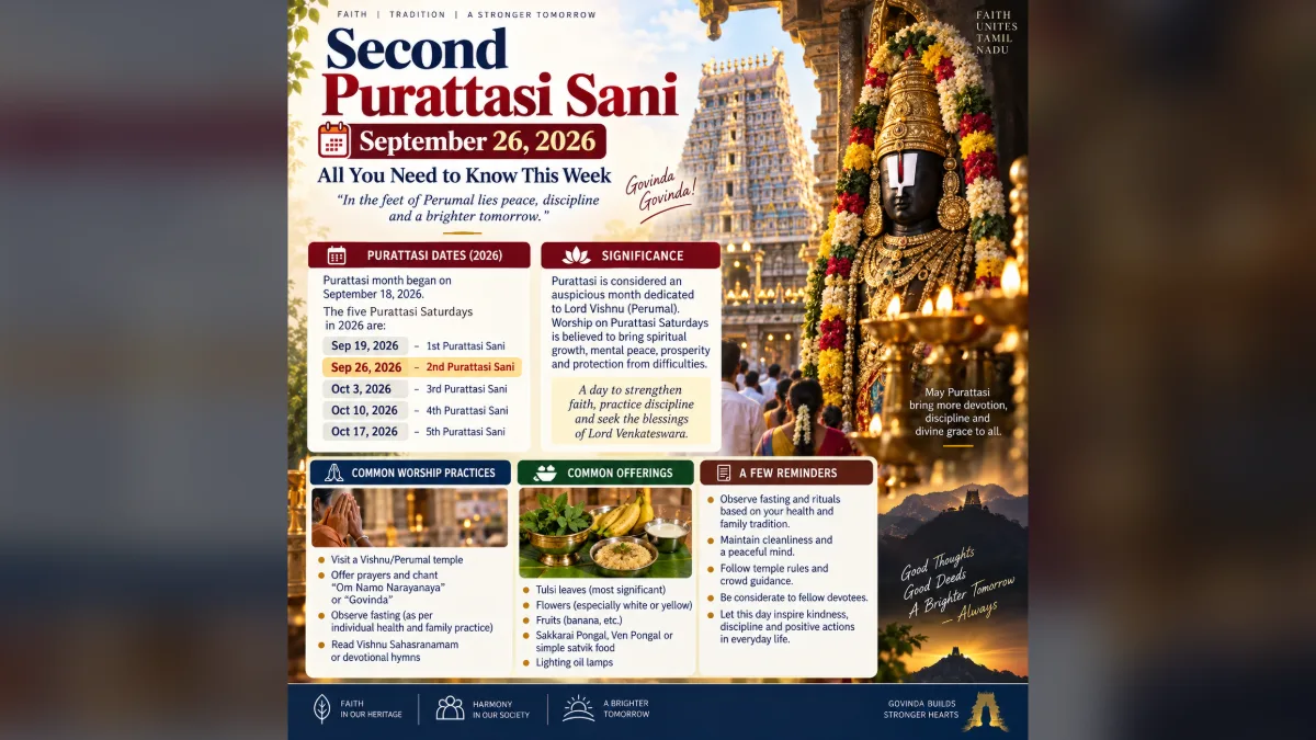 Second Purattaasi Sani September 26: All You Need to Know This Week